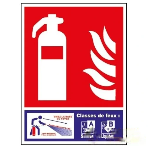Panneau Extincteur Classe de Feu AB - Plexiglass A6