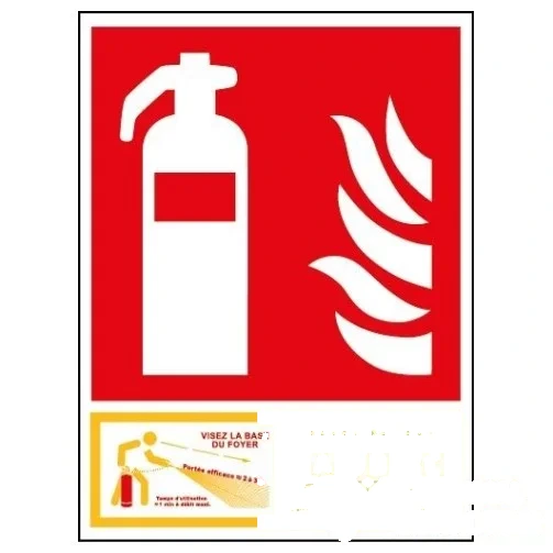 Panneau Extincteur Classe de Feu ABC - Plexiglass A6