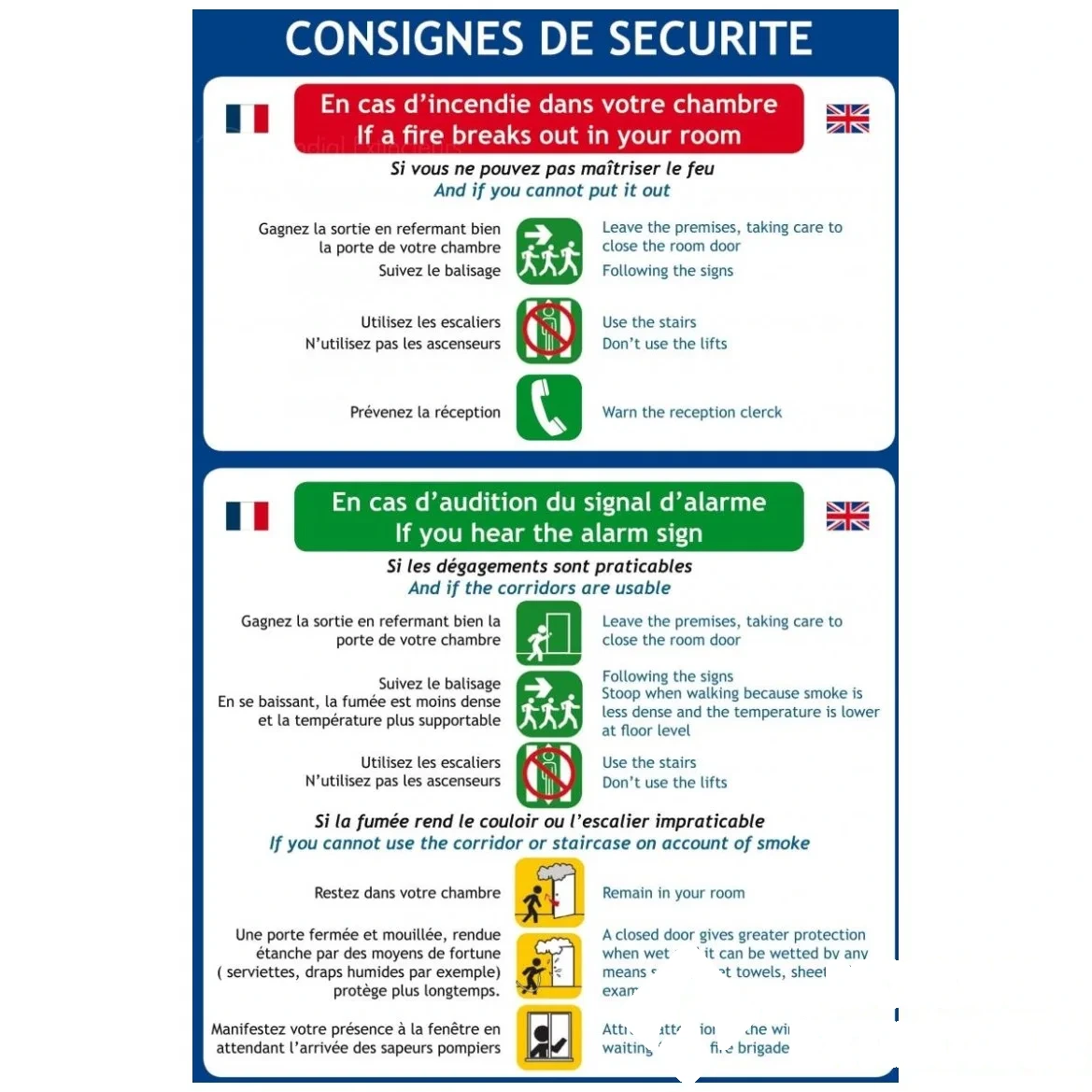 Consigne de sécurité "Hôtel Français - Anglais"