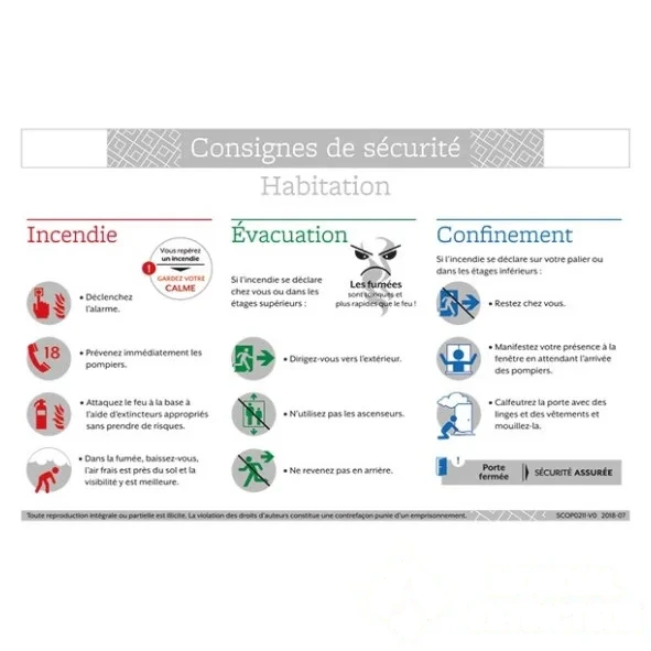 Consigne de sécurité "Consignes de sécurité habitation" - Format A4